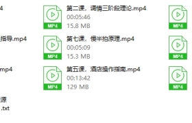 情叔叔 《入房术》