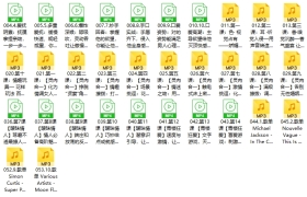 灵魂X爱大课：从撩拨到床技让他失控颤抖 【苏眉课程】