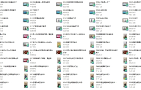 男人终极王炸训练-彭祖强肾功