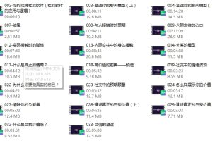 探花gary《从零起步》系列课打造自己的社交蓝图