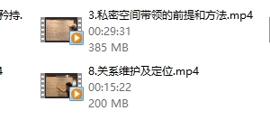 浪迹老佟《私密空间》