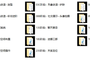 绅士派系列《蜕变计划初级》