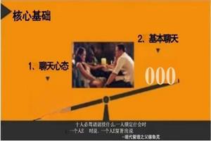 恋爱攻心脱单指南(聊天版) 综合版