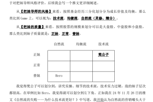梵公子《一约得吃》核心笔记PDF