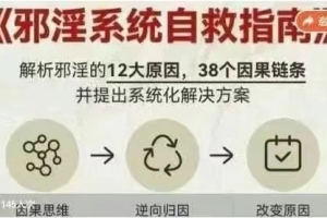 xieyin系统自救课(戒se)