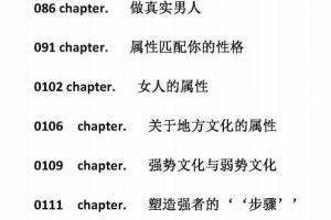 尊尼《雄性觉醒》