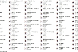 陈昌文《恋爱宝典》音频