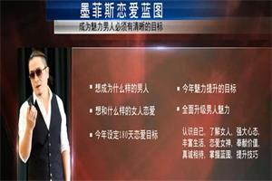 墨菲斯《恋爱蓝图》价值3999