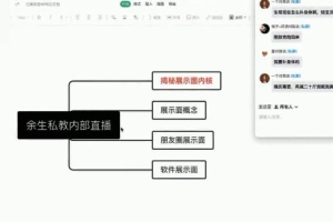 《余生私教内部直播》2025年11月